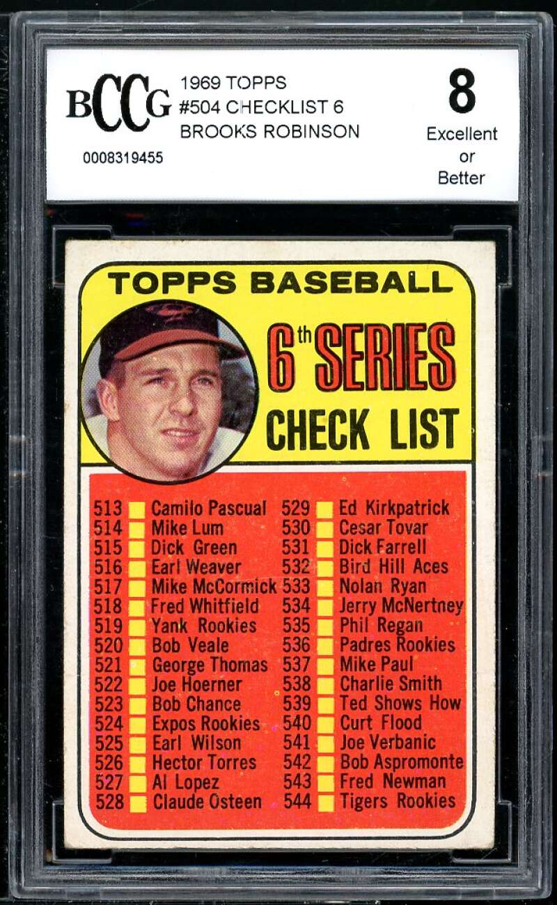 Brooks Robinson Checklist Card 1969 Topps #504 BGS BCCG 8 Image 1