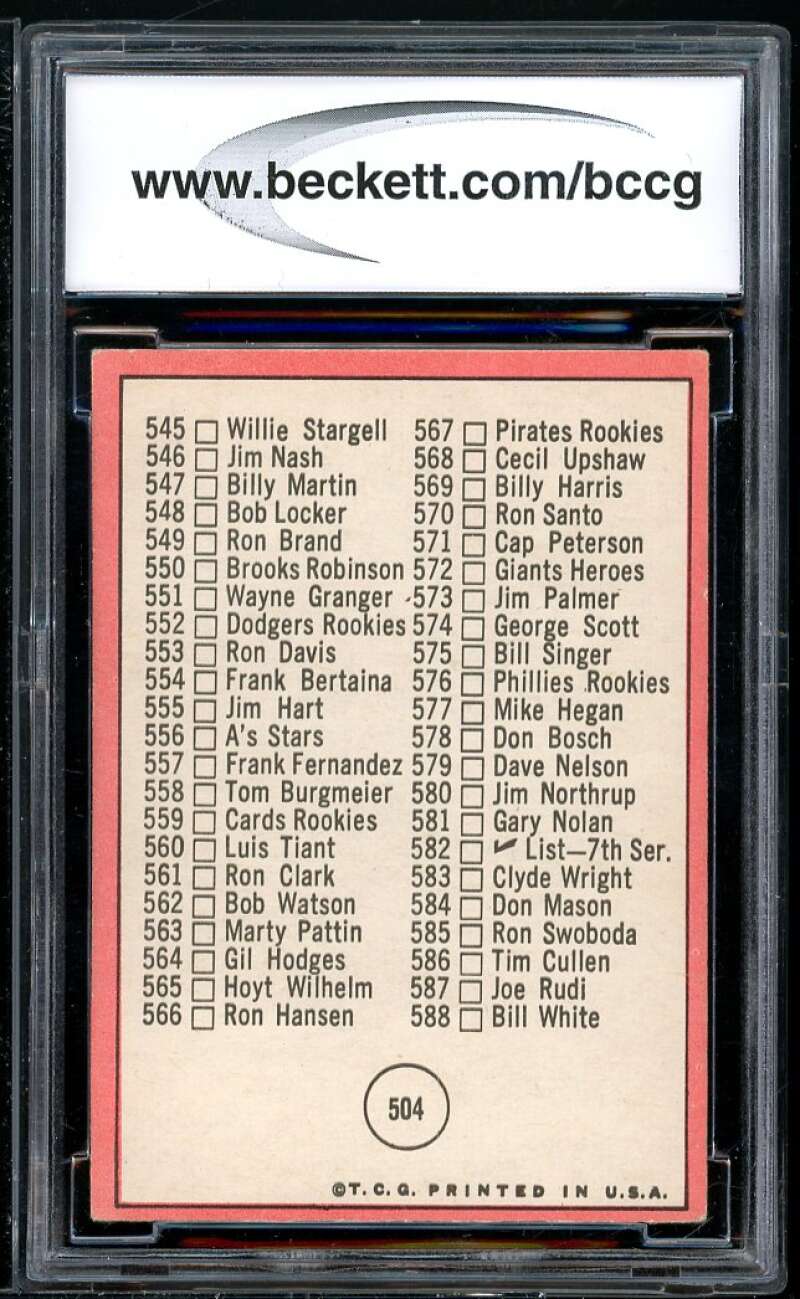 Brooks Robinson Checklist Card 1969 Topps #504 BGS BCCG 8