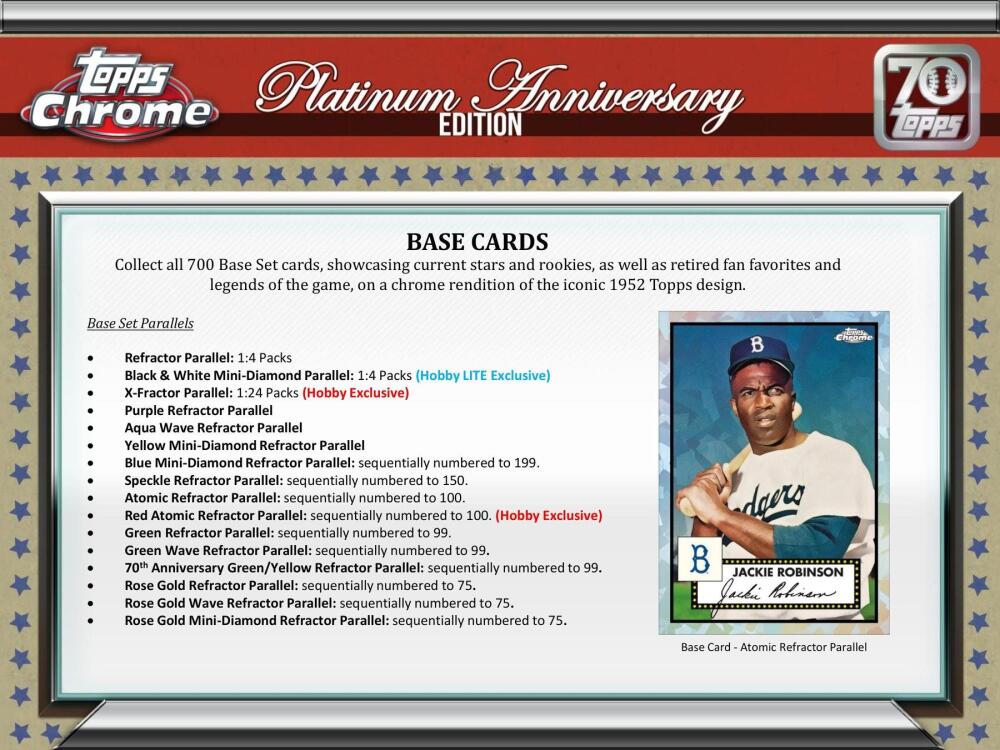 2021 Topps Chrome Platinum Anniversary Baseball Hobby LITE Box Image 4