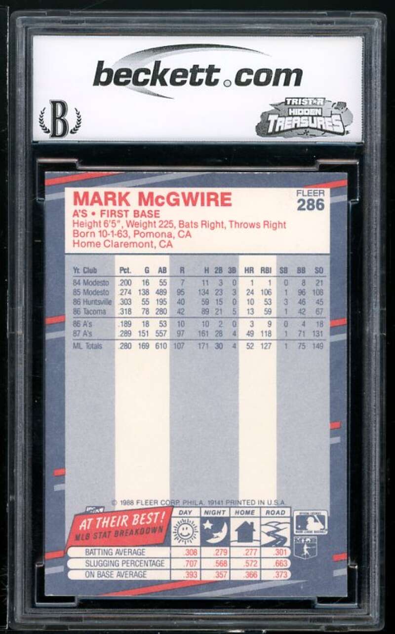 Mark McGwire Card 1988 FLeer #286 BGS BCCG 9 Image 2