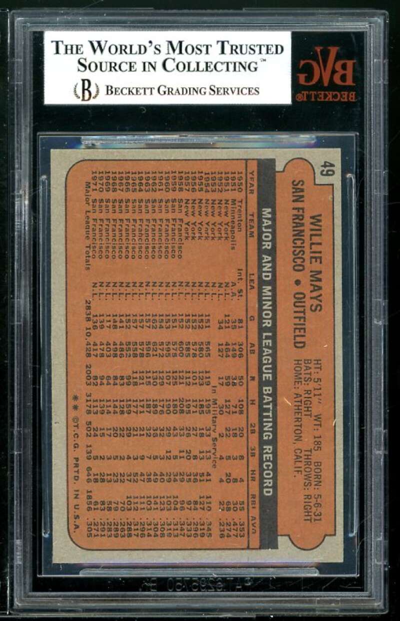 Willie Mays Card 1972 Topps #49 BGS BVG 8.5 Image 2