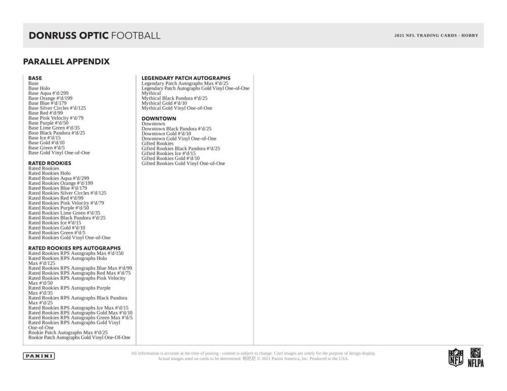 2021 Panini Donruss Optic Football Hobby Box Image 5