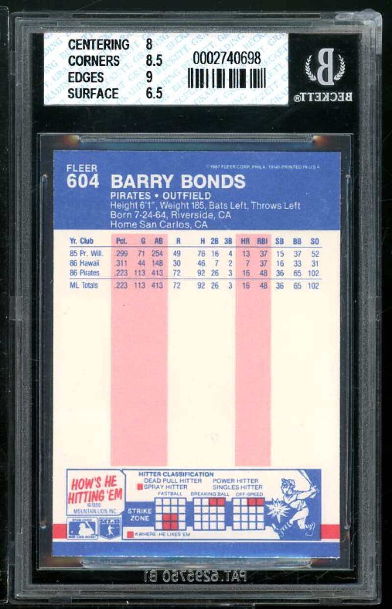 Barry Bonds Rookie Card 1987 Fleer #604 BGS 7.5 (Read Description) Image 2