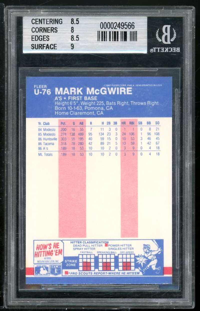 Mark McGwire Rookie Card 1987 Fleer Update BGS 8.5 (Read Description) Image 2