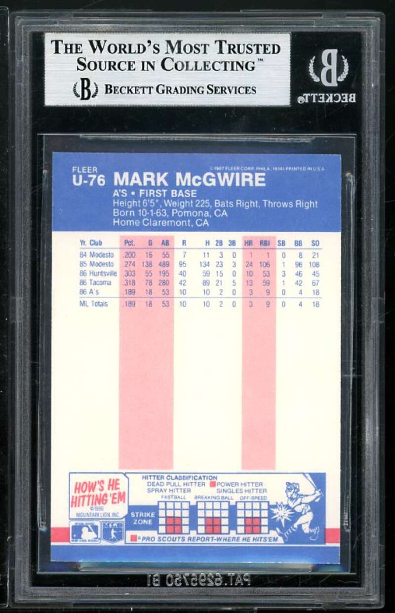 Mark McGwire Rookie Card 1987 Fleer Update Glossy #U-76 BGS 9 (Read Description) Image 2