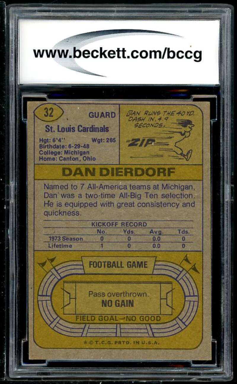 Dan Dierdorf Card 1974 Topps #32 BGS BCCG 8 (Read Description) Image 2