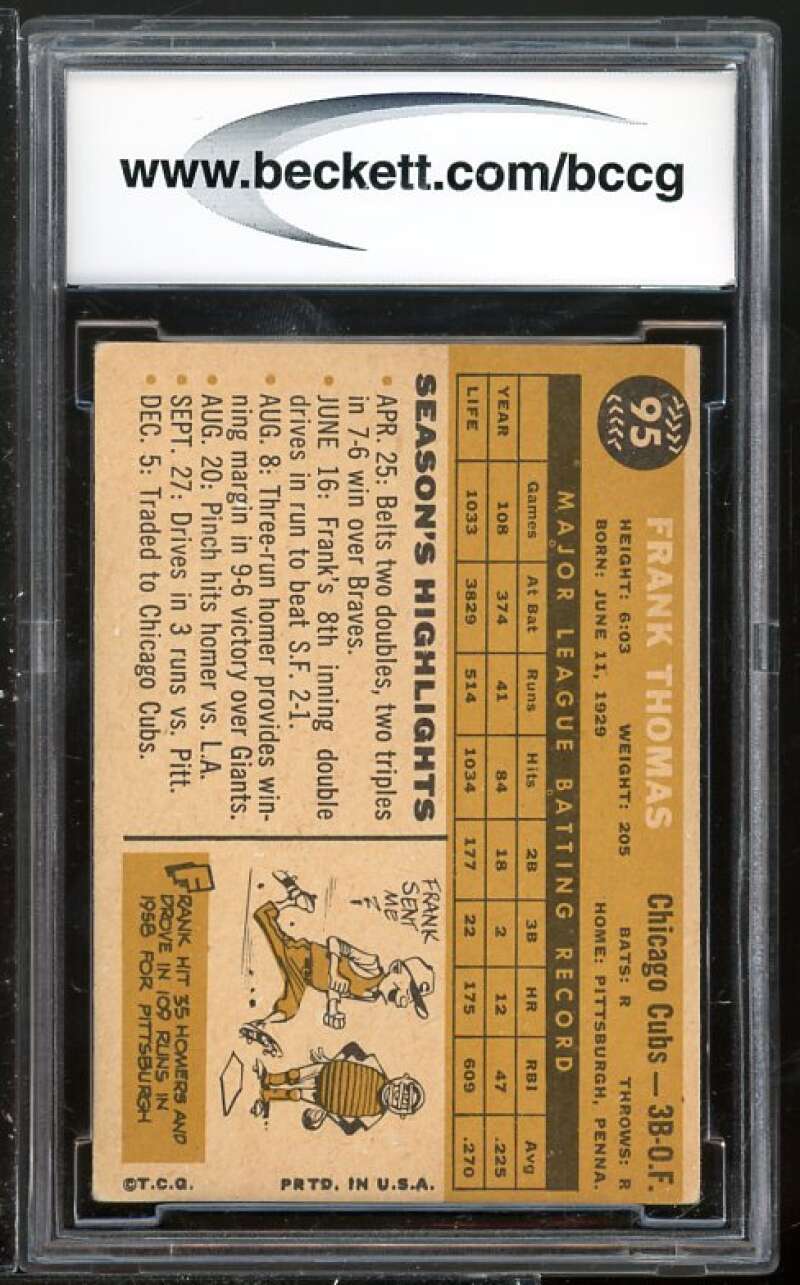 Frank Thomas Card 1960 Topps #95 BGS BCCG 7 (Read Description) Image 2