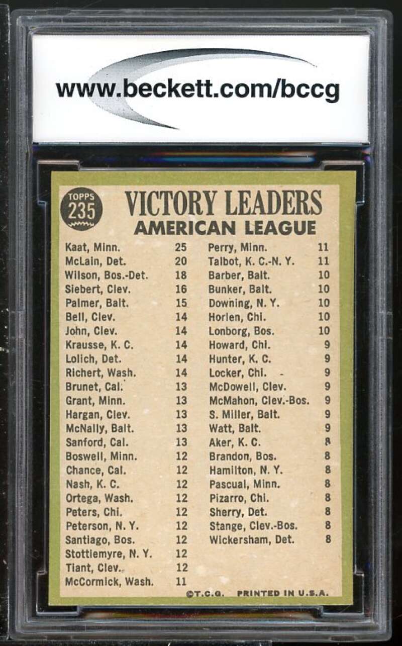 Mclain/WIlson/Jim Kaat Leader Card #235 BGS BCCG 9 (Read Description) Image 2