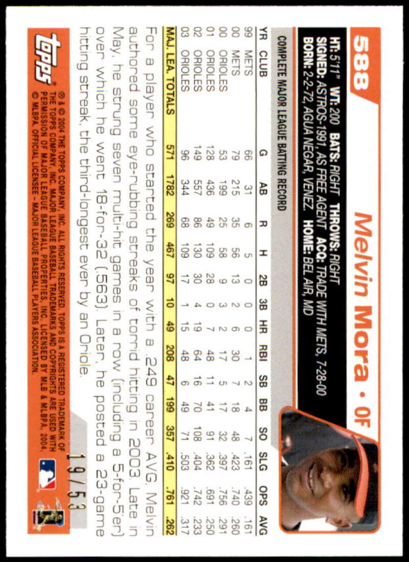 Melvin Mora Card 2004 Topps Black #588 Image 2