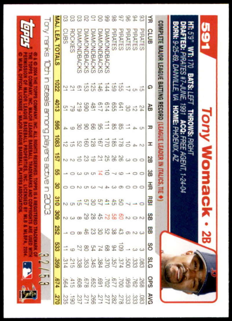 Tony Womack Card 2004 Topps Black #591 Image 2