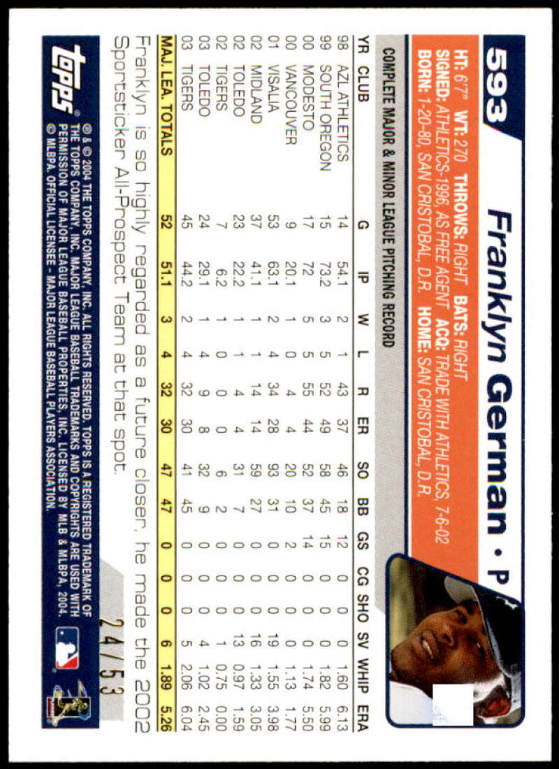 Franklyn German Card 2004 Topps Black #593 Image 2