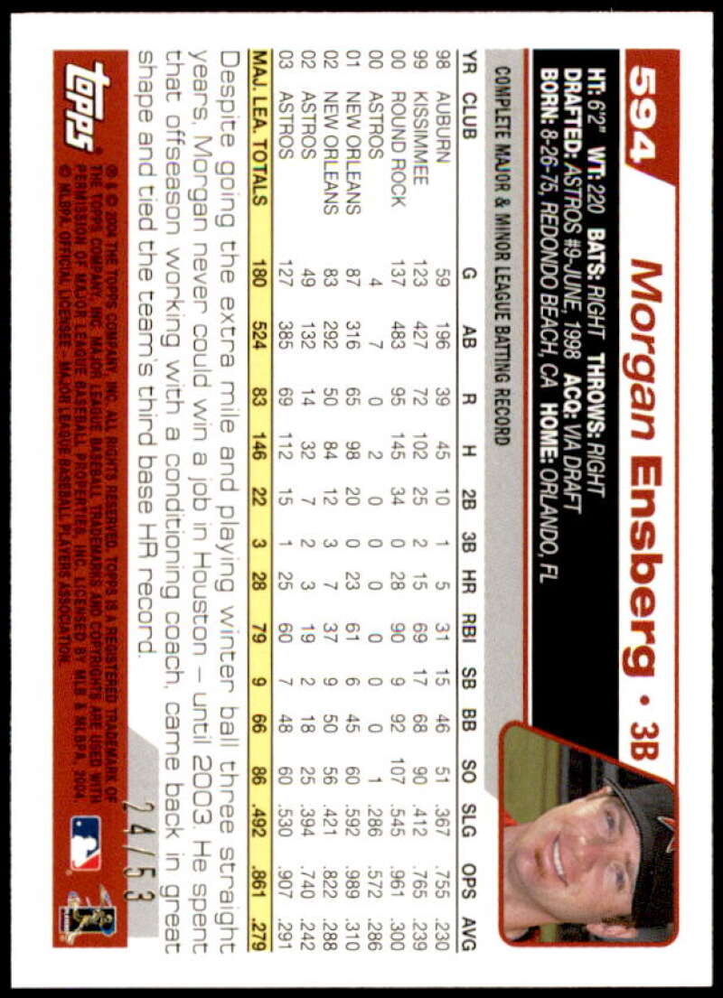 Morgan Ensberg Card 2004 Topps Black #594 Image 2