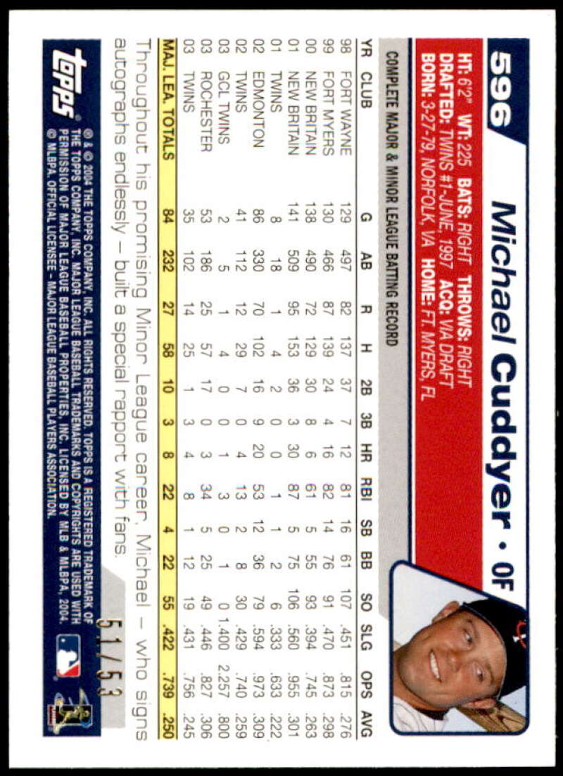 Michael Cuddyer Card 2004 Topps Black #596 Image 2