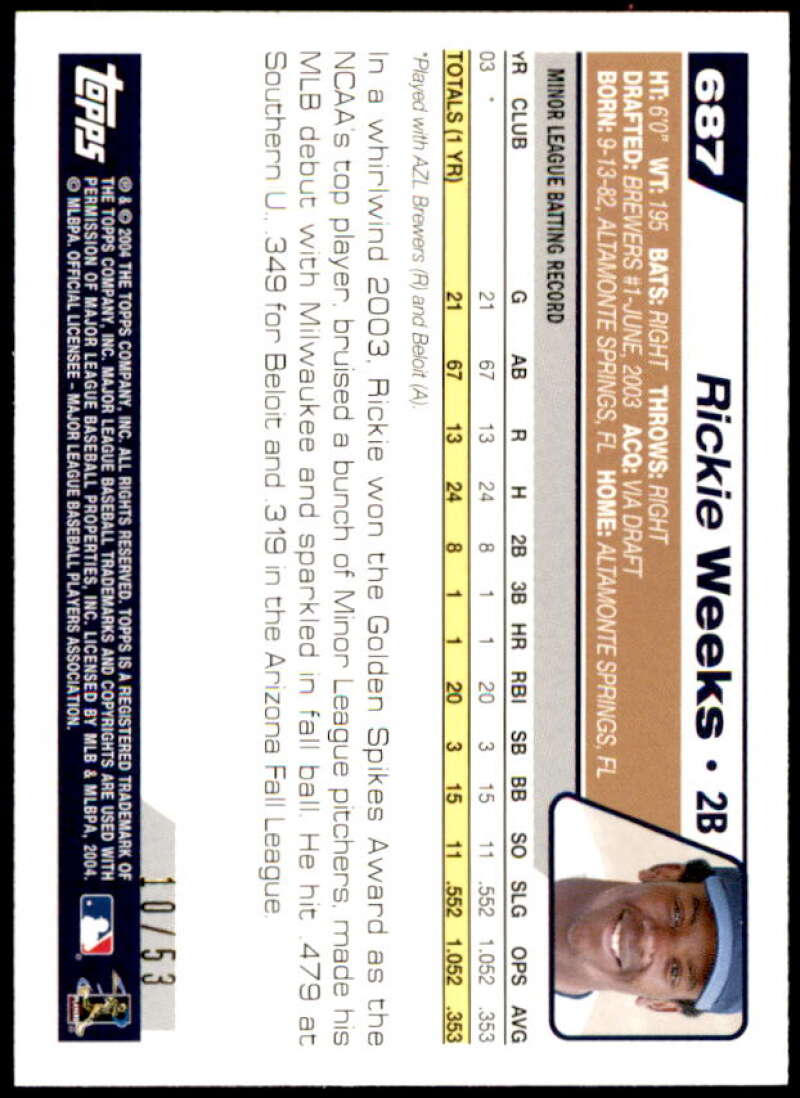 Rickie Weeks Rookie Card 2004 Topps Black #687 Image 2