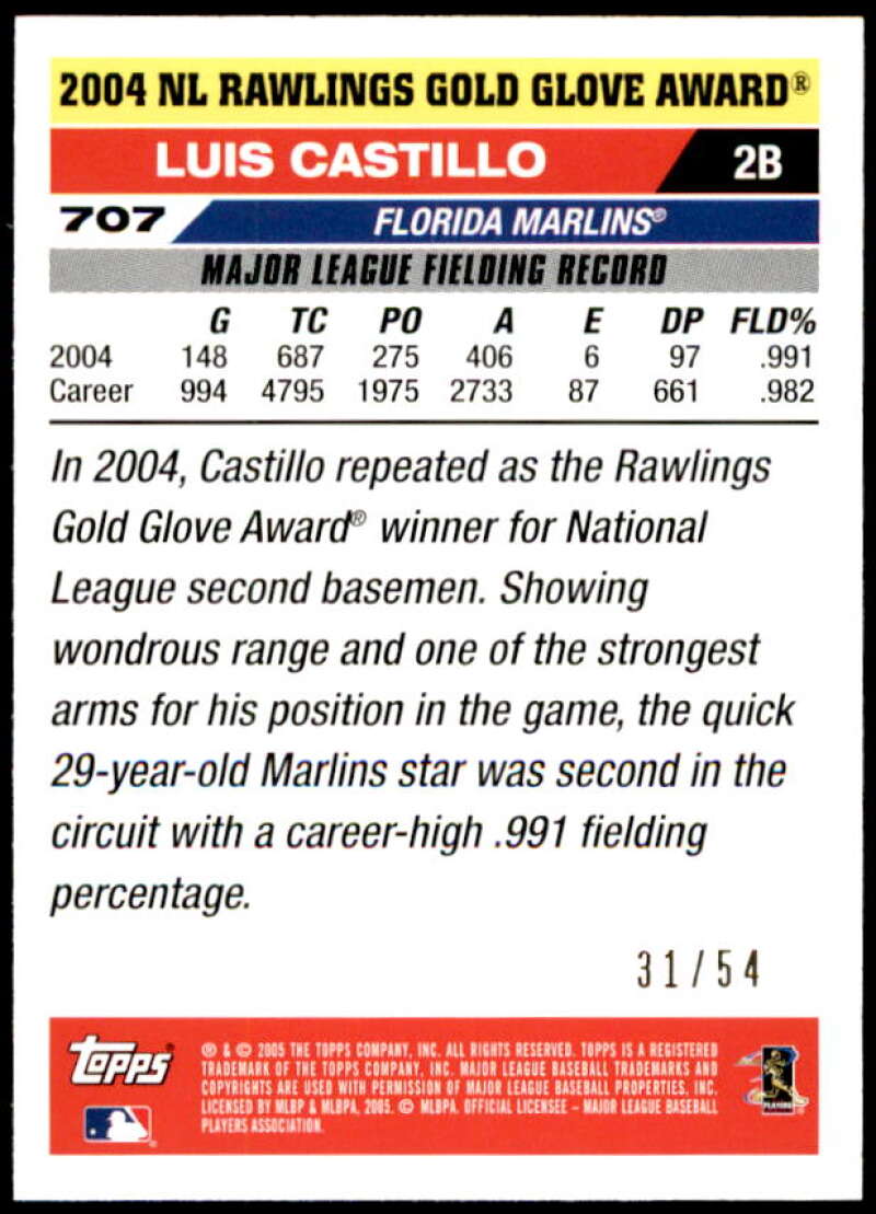 Luis Castillo Card 2005 Topps Black #707 Image 2