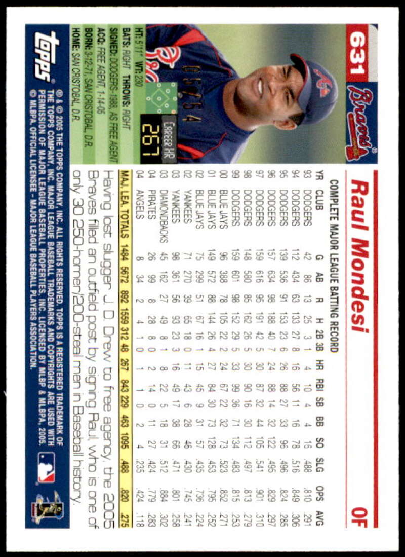 Raul Mondesi Card 2005 Topps Black #631 Image 2