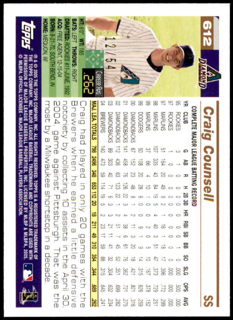 Craig Counsell Card 2005 Topps Black #612 Image 2