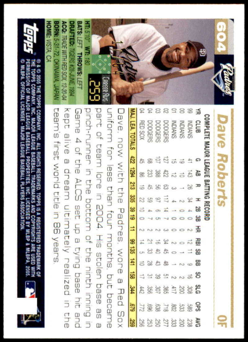 Dave Roberts Card 2005 Topps Black #604 Image 2