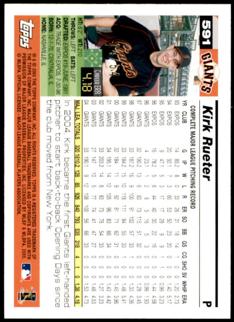 Kirk Rueter Card 2005 Topps Black #591 Image 2