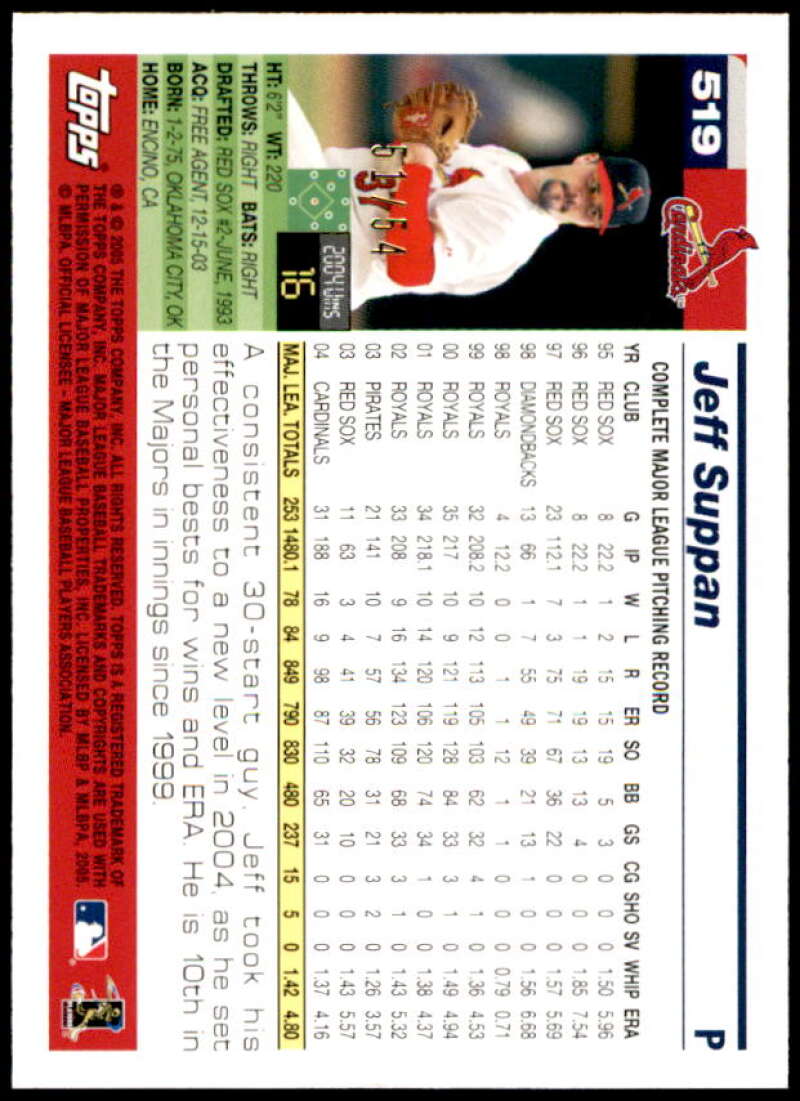 Jeff Suppan Card 2005 Topps Black #519 Image 2