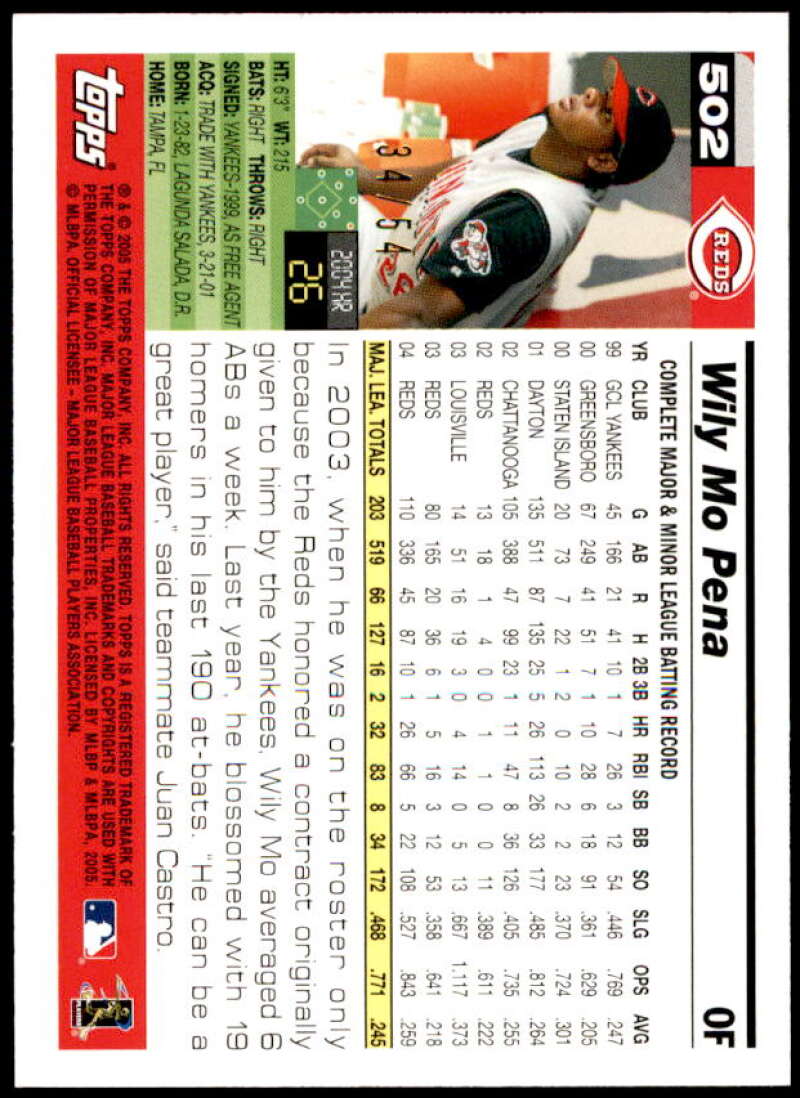 Wily Mo Pena Card 2005 Topps Black #502 Image 2