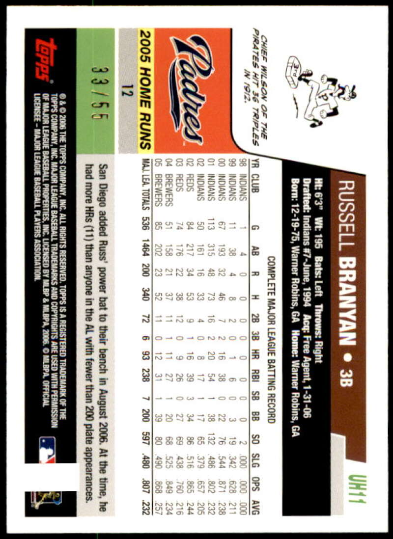 Russell Branyan Card 2006 Topps Update Black #UH11 Image 2