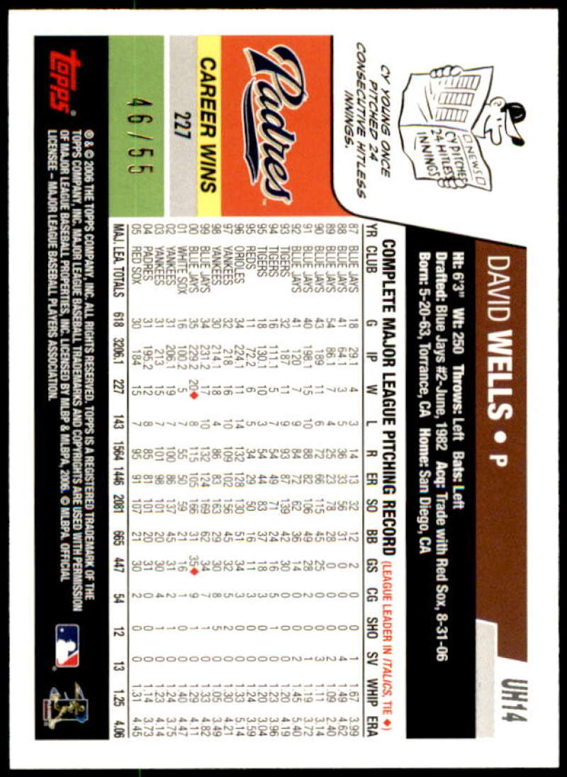 David Wells Card 2006 Topps Update Black #UH14 Image 2