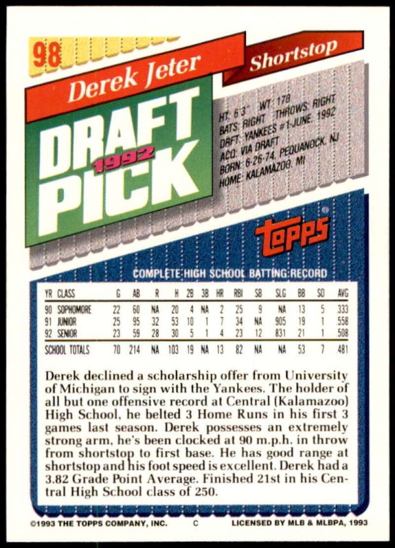 Derek Jeter Rookie Card 1993 Topps #98 from vending box Image 2