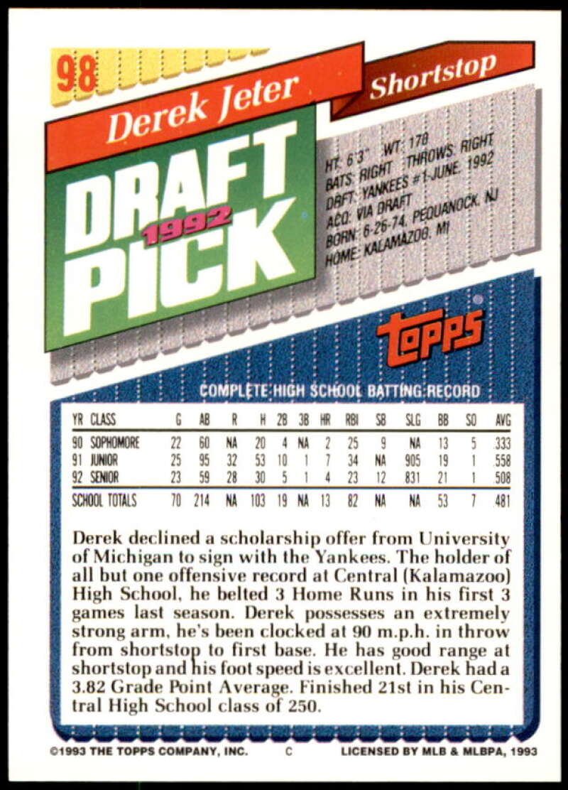  1993 Topps Baseball #98 Derek Jeter Rookie Card