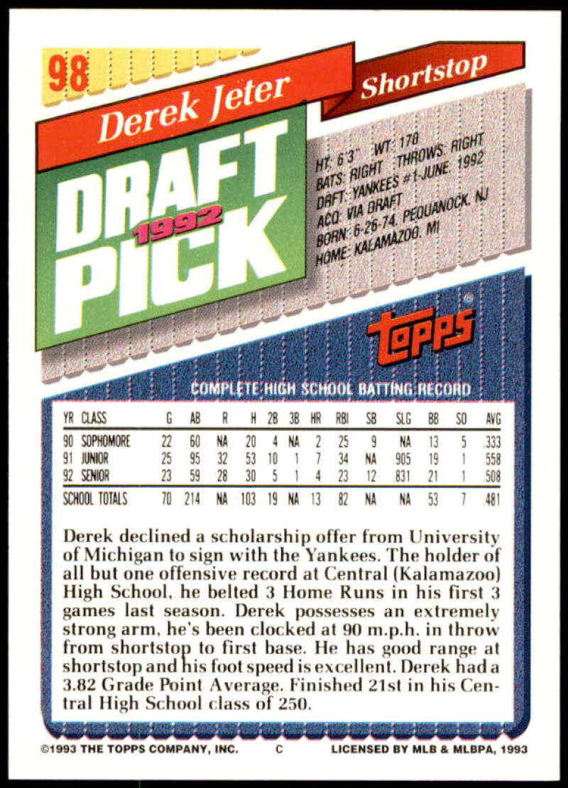 Derek Jeter Rookie Card 1993 Topps #98 from vending box Image 2