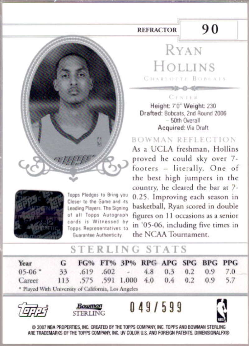 Ryan Hollins AU Card 2006-07 Bowman Sterling Refractors Gold #90  Image 2