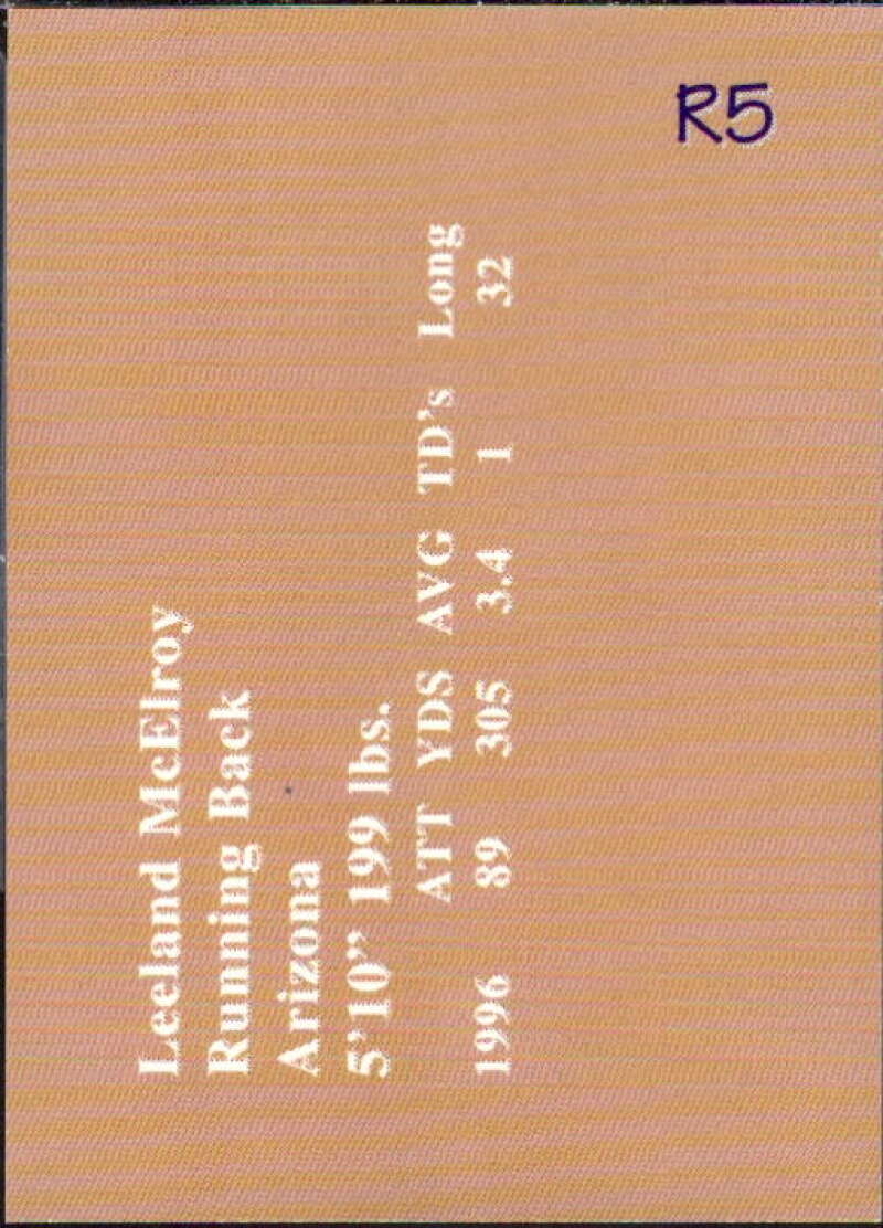 Leeland McElroy Card 1997 Genuine Article Autographs #R5  Image 2