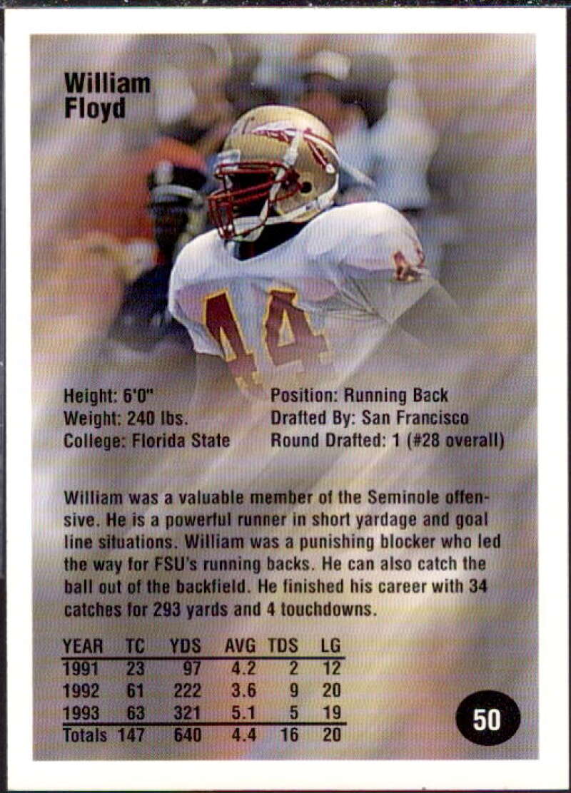 William Floyd/5000 Card 1994 Superior Rookies Autographs #50  Image 2