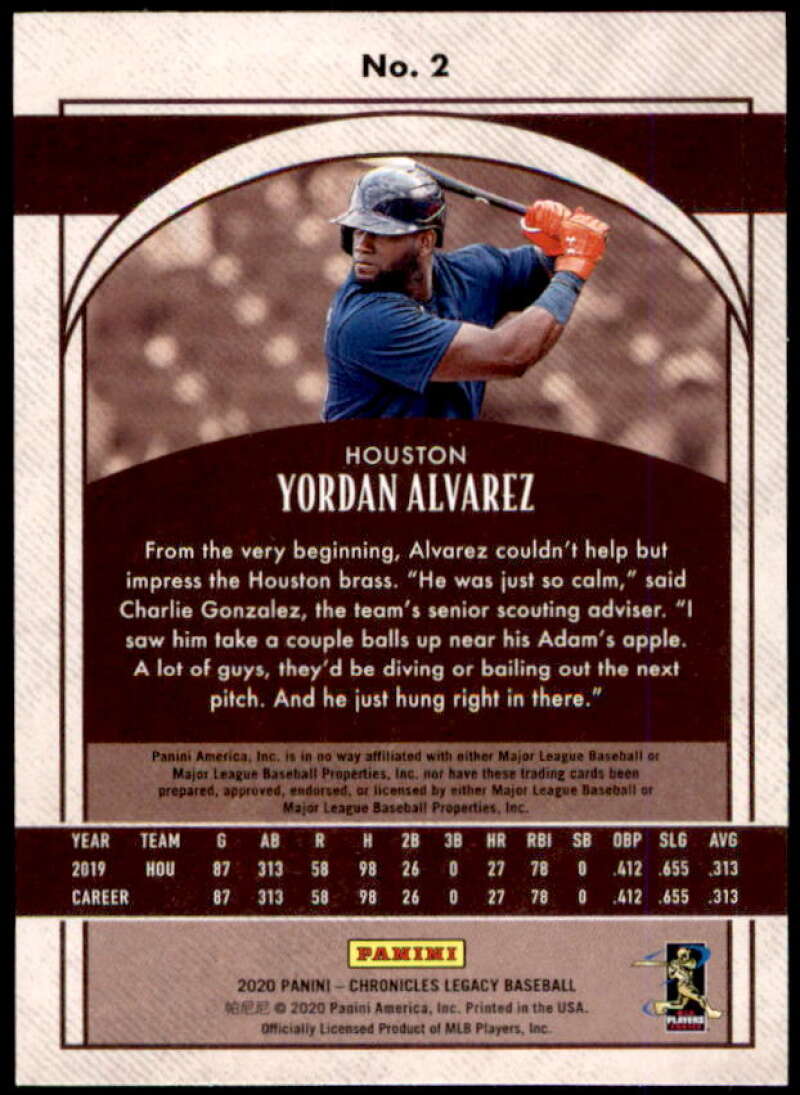 Yordan Alvarez Rookie card 2020 Panini Legacy #2 Image 2