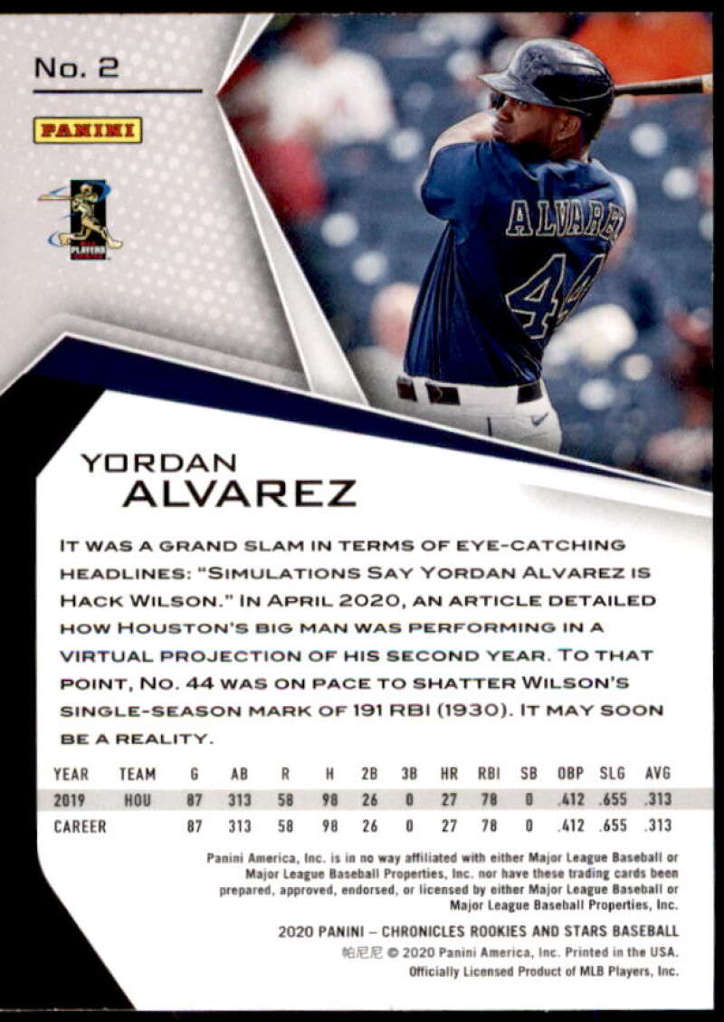 Yordan Alvarez Rookie card 2020 Rookies and Stars #2 Image 2