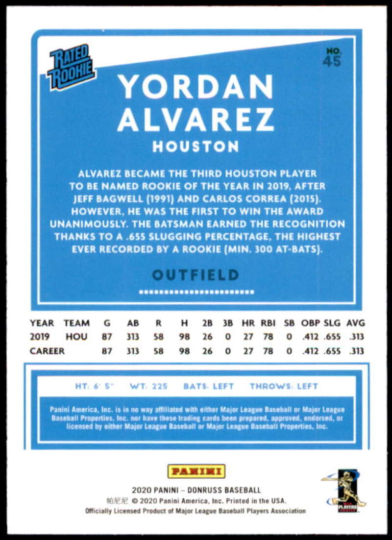 Yordan Alvarez Rookie Card RR Card 2020 Donruss #45 Image 2