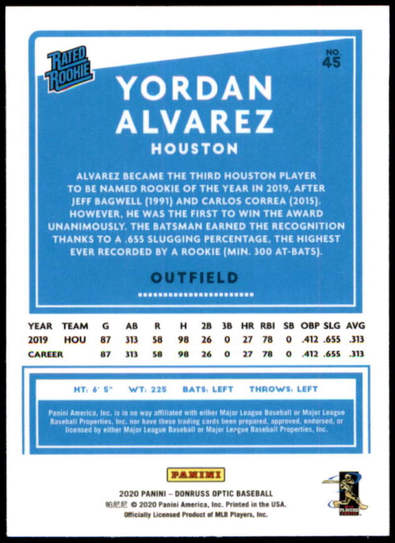 Yordan Alvarez Rookie Card RR Card 2020 Donruss Optic #45 Image 2