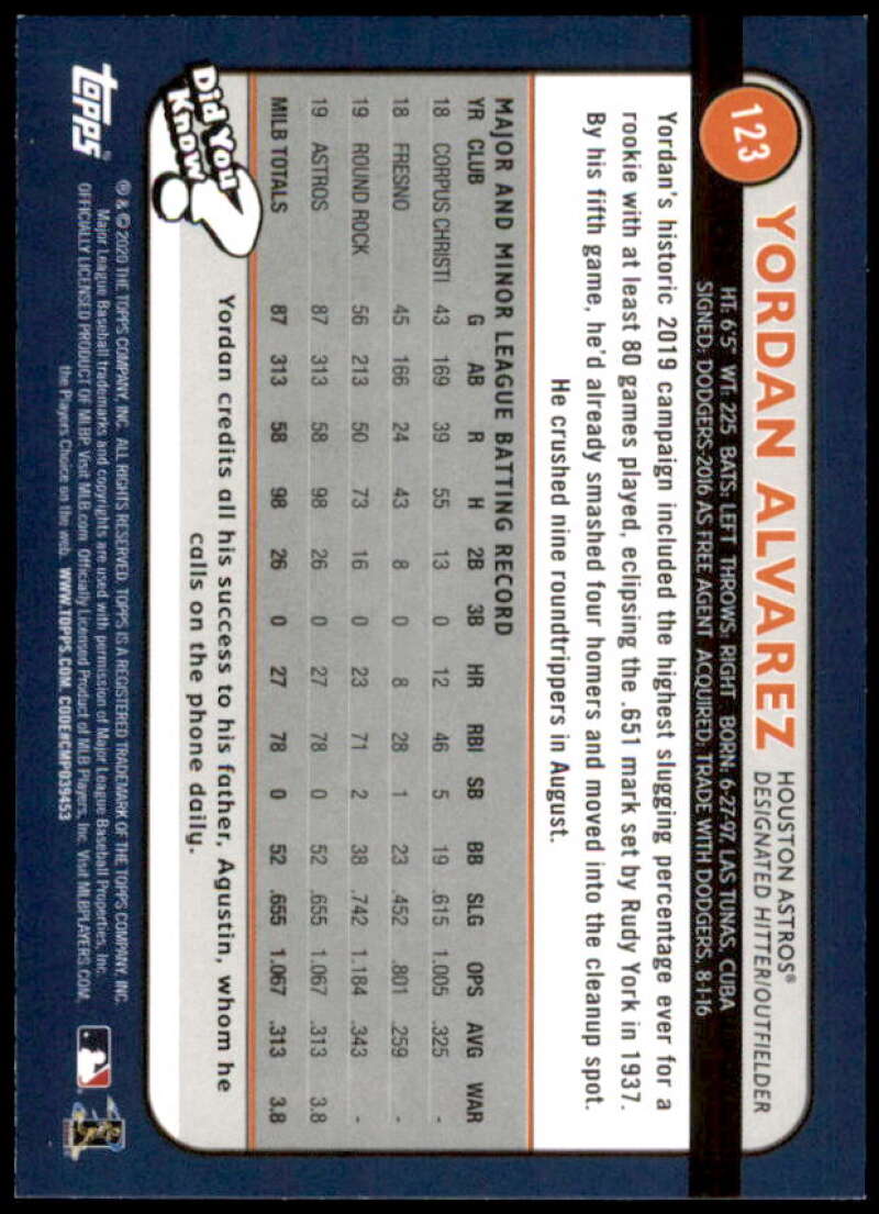 Yordan Alvarez Rookie card 2020 Topps Big League #123 Image 2