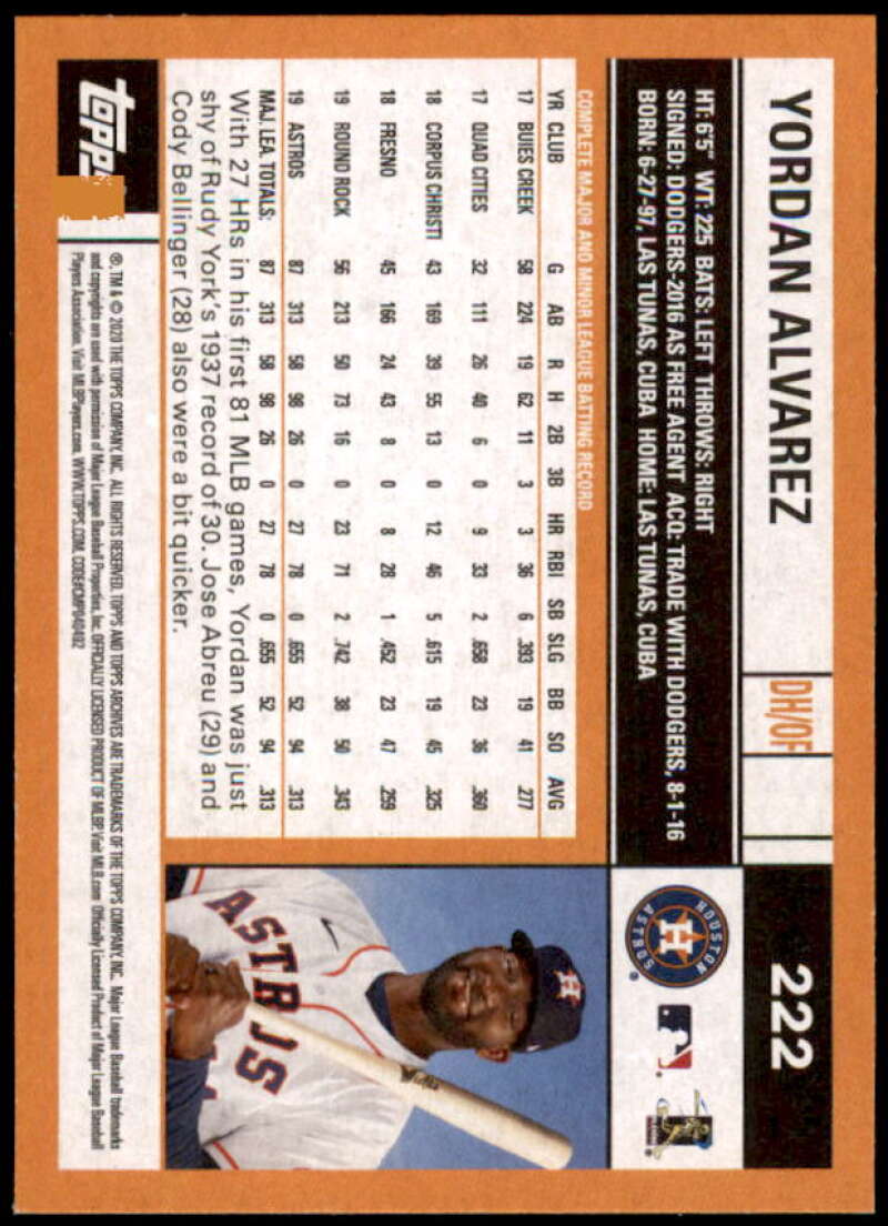 Yordan Alvarez Rookie card 2020 Topps Archives #222 Image 2