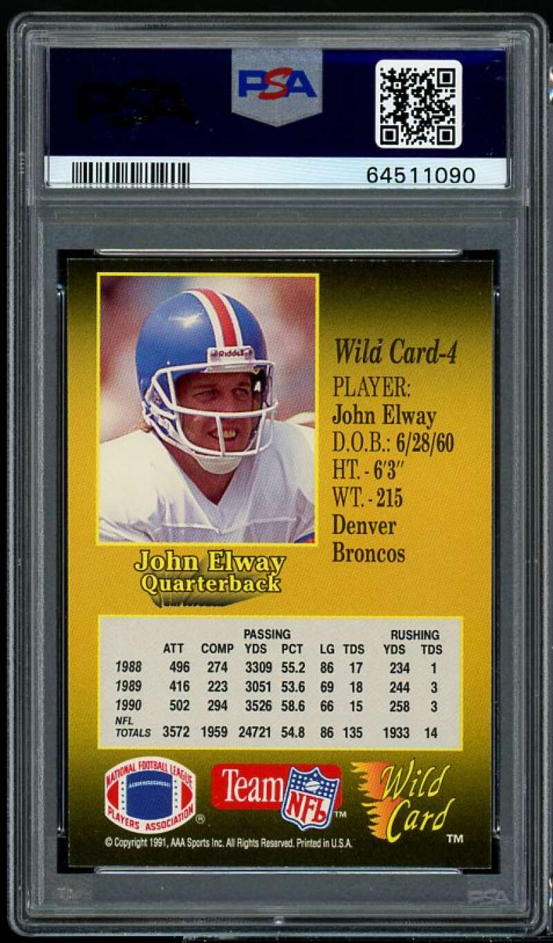 Buy John Elway Cards Online  John Elway Football Price Guide - Beckett