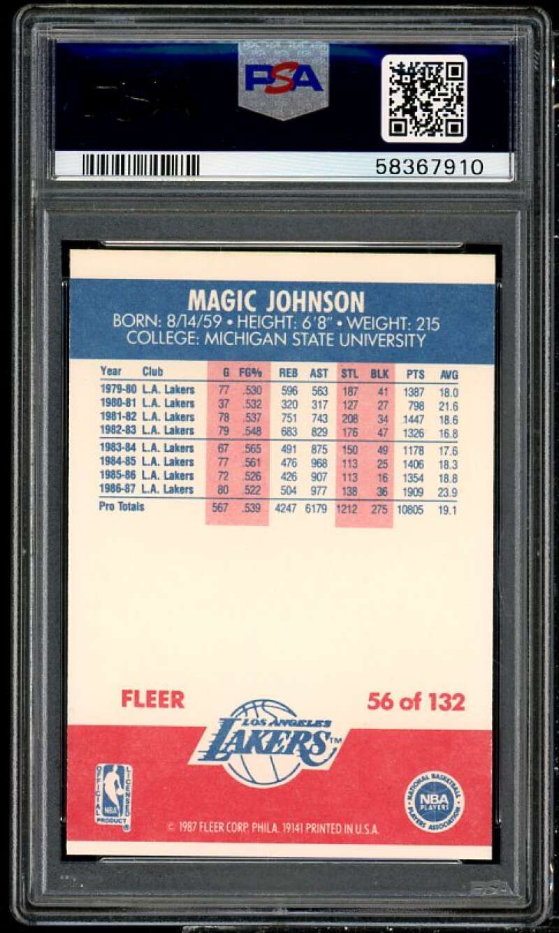Magic Johnson Card 1987-88 Fleer #56 PSA 6 Image 2