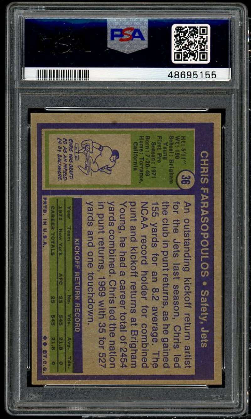 Chris Farasopoulos Rookie Card 1972 Topps #36 PSA 7 Image 2