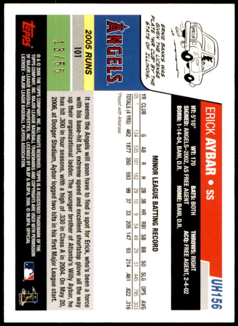 Erick Aybar Rookie Card 2006 Topps Update Black #UH156 Image 2