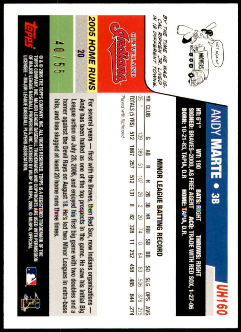 Andy Marte Rookie Card 2006 Topps Update Black #UH160 Image 2