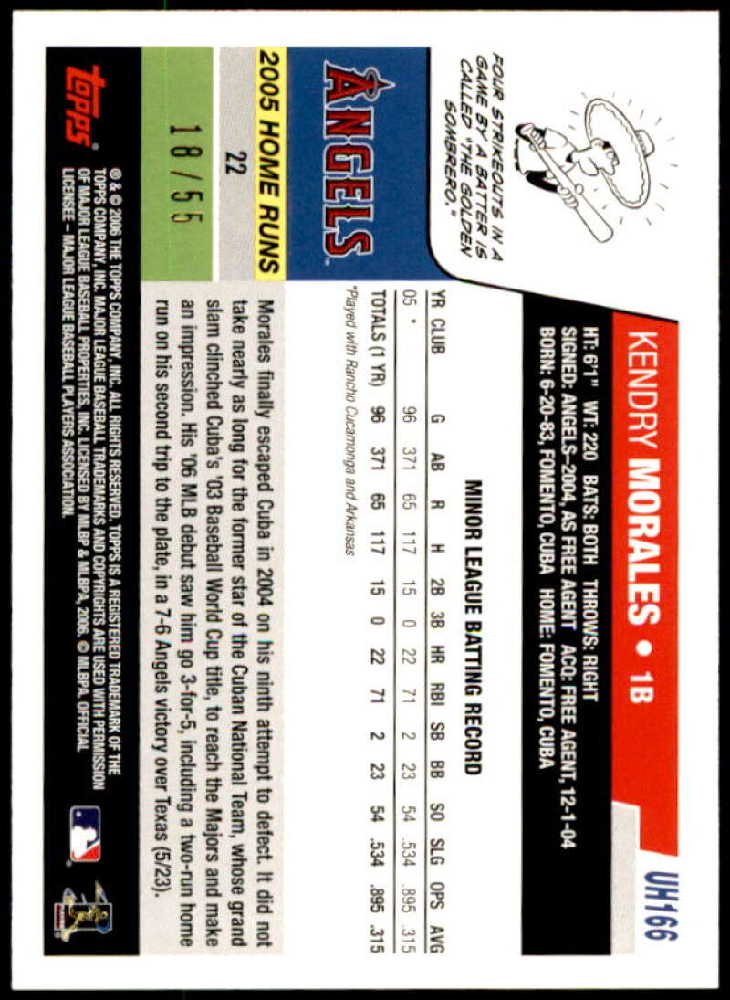 Kendrys Morales Rookie Card 2006 Topps Update Black #UH166 Image 2