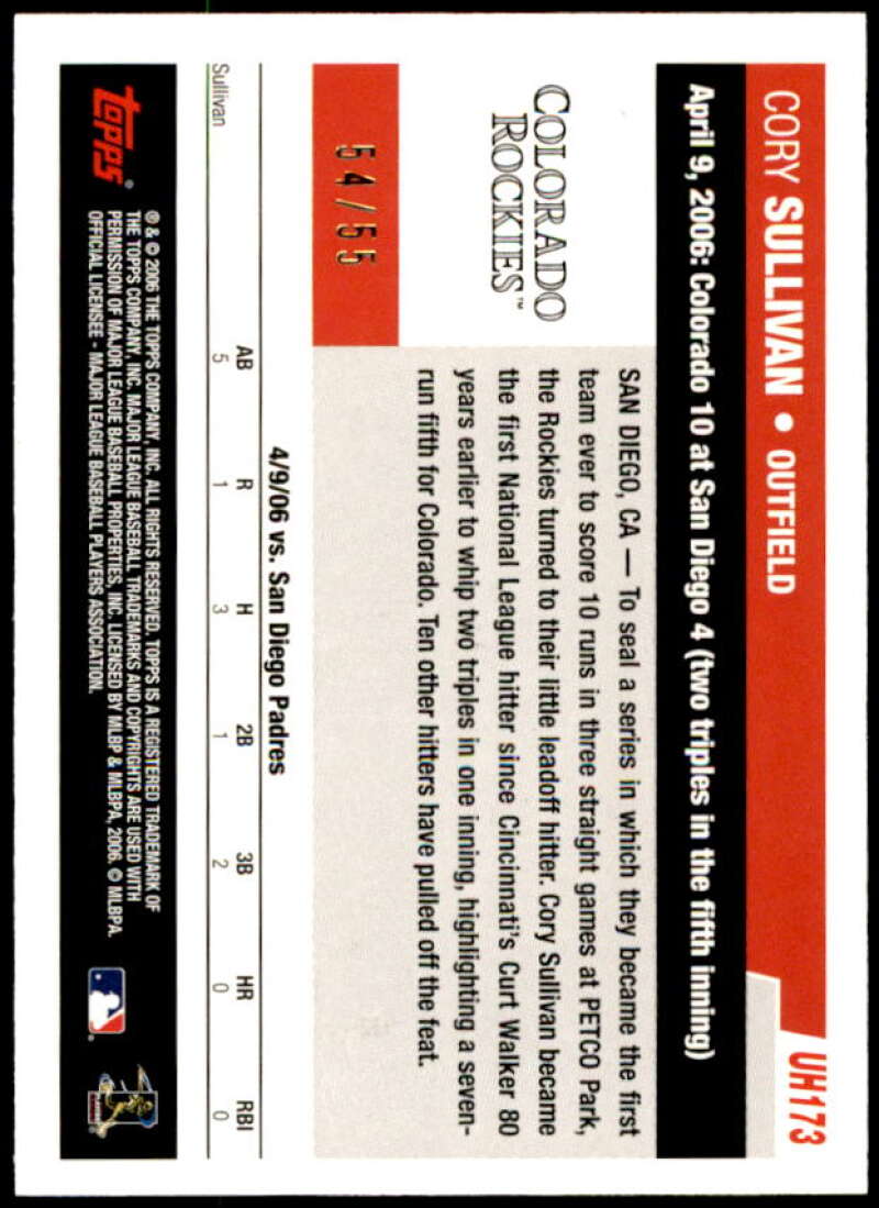 Cory Sullivan Card 2006 Topps Update Black #UH173 Image 2
