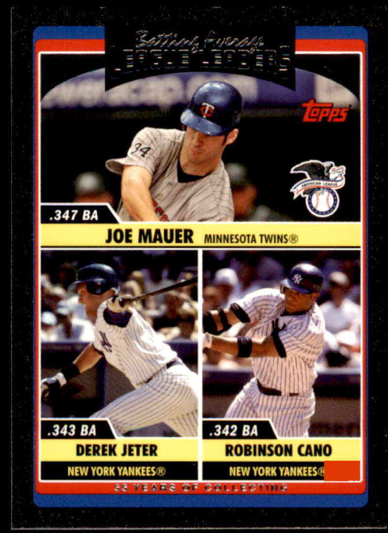 Joe Mauer/Derek Jeter/Robinson Cano Card 2006 Topps Update Black #UH203 Image 1