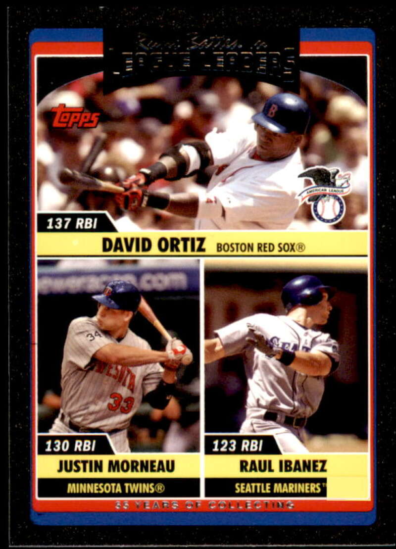David Ortiz/Justin Morneau/Raul Ibanez Card 2006 Topps Update Black #UH204 Image 1