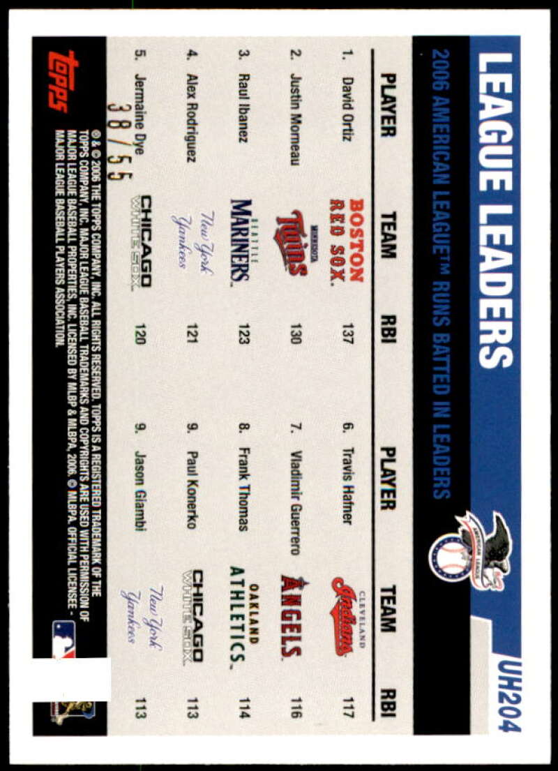 David Ortiz/Justin Morneau/Raul Ibanez Card 2006 Topps Update Black #UH204 Image 2
