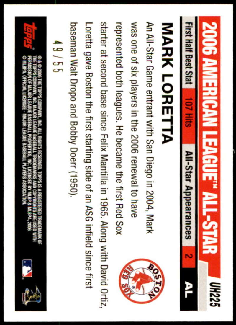 Mark Loretta Card 2006 Topps Update Black #UH225 Image 2